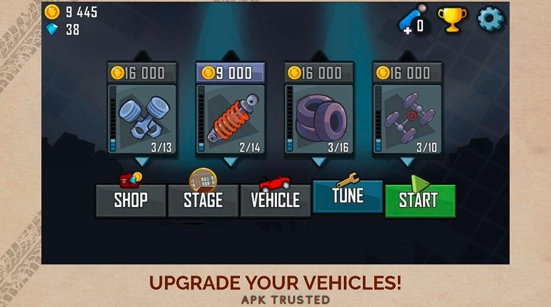 Upgrade the vehicles